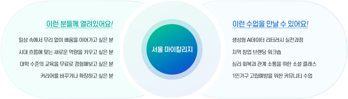 서울 마이칼리지 1