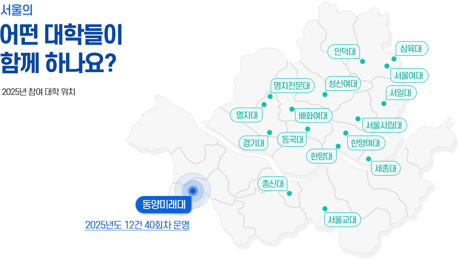 서울의 어떤 대학들이 함께 하나요? 2025년 참여 대학 동양미래대 2025년도 12건 40회차 운영